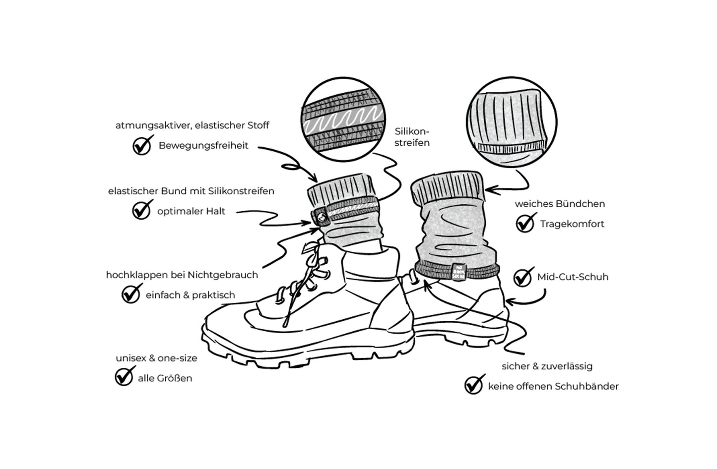 norocksocks - Nie wieder Steine, Sand & Schmutz in den Schuhen!
