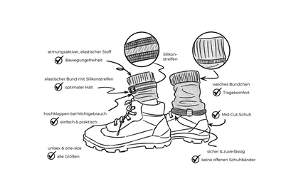norocksocks bieten nicht nur Schutz, sondern erhöhen dank ihres leichten Designs sowie dem weichen Bündchen auch den Tragekomfort. Sie bestehen aus einem atmungsaktiven, elastischen Stoff und einem elastischen Bund mit Silikonstreifen, wodurch sie für optimalen Halt bei maximaler Bewegungsfreiheit sorgen. Unisex & one size sind sie die perfekte Ergänzung für jeden Outdoor-Enthusiasten. Sie passen für alle Schuhe mit entsprechender Schafthöhe, perfekt für Mid-Cut-Schuhe.